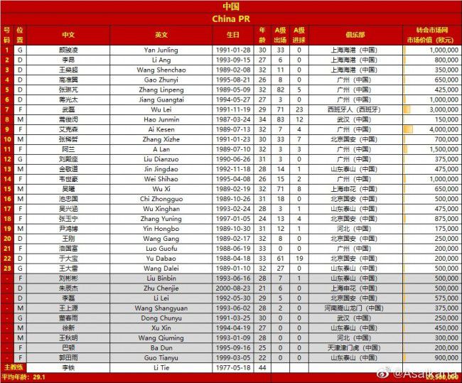 AC米兰和亚特兰大的比赛将在北京时间12月10日凌晨1点进行。